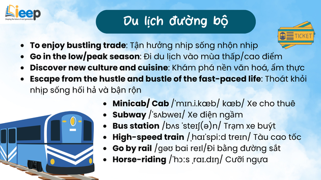 vocabulary Travel (4).png